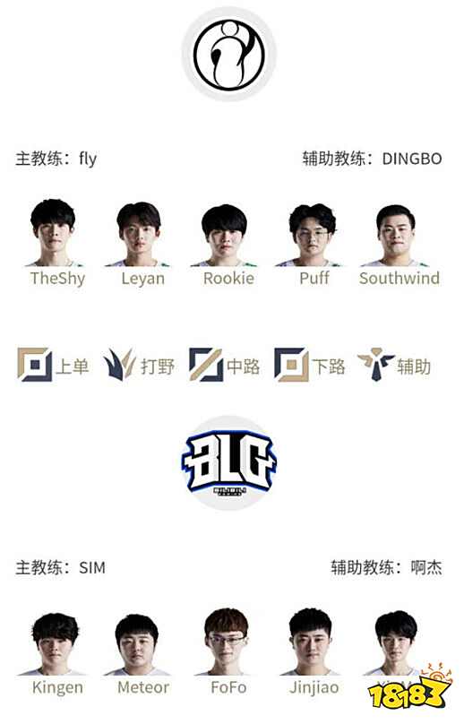 欧洲冠军联 欧洲冠军联